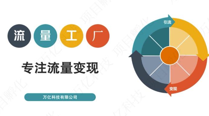 收费3980的流量工厂回粉项目，号称1个粉10元【详细玩法教程解析】创业经验分享-网创吧-网创项目资源站-副业项目-创业项目-搞钱项目创业经验分享