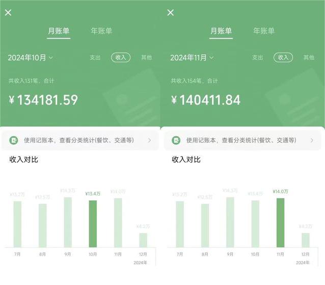 图片[3]创业经验分享-网创吧-网创项目资源站-副业项目-创业项目-搞钱项目必看！2025年普通人翻身项目，互联网创业天花板创业经验分享-网创吧-网创项目资源站-副业项目-创业项目-搞钱项目创业经验分享