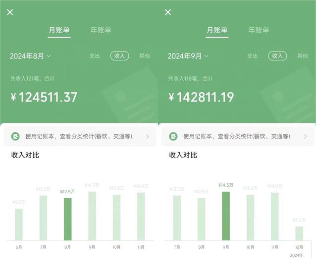 图片[2]创业经验分享-网创吧-网创项目资源站-副业项目-创业项目-搞钱项目必看！2025年普通人翻身项目，互联网创业天花板创业经验分享-网创吧-网创项目资源站-副业项目-创业项目-搞钱项目创业经验分享