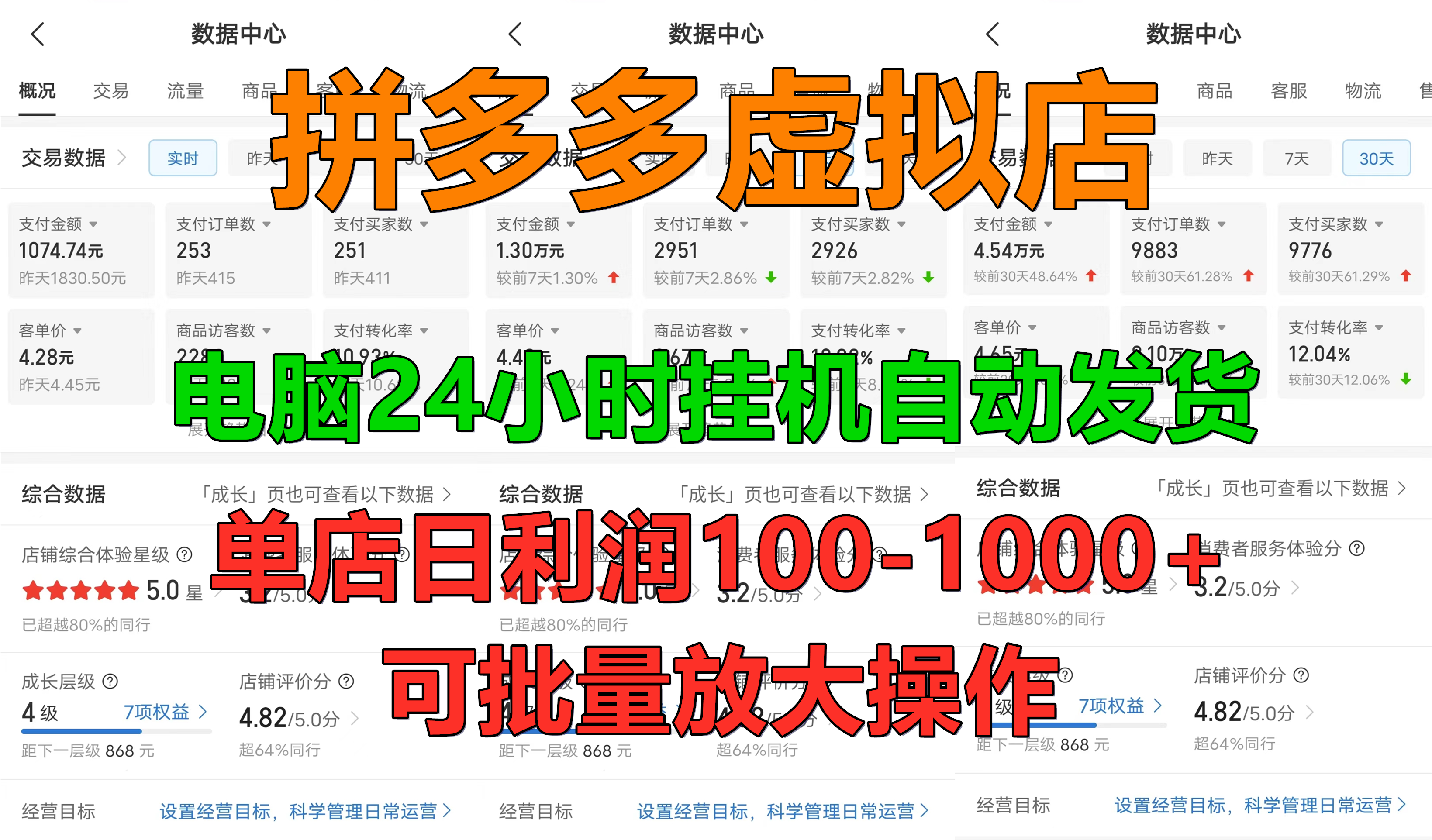 拼多多虚拟店，电脑挂机自动发货，单店日利润100-1000+，长久稳定新手首选项目，可批量放大操作创业经验分享-网创吧-网创项目资源站-副业项目-创业项目-搞钱项目创业经验分享