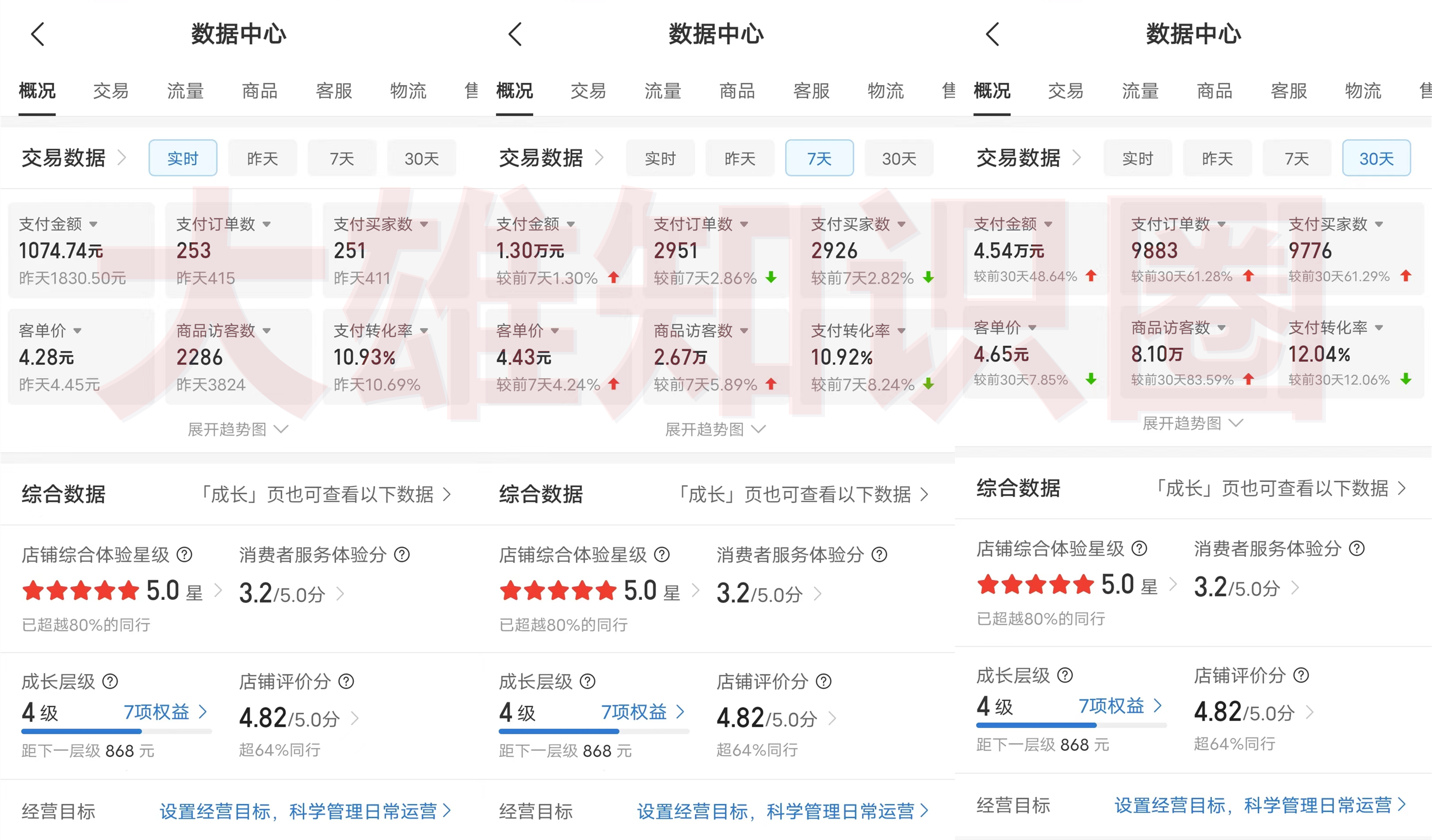 图片[2]创业经验分享-网创吧-网创项目资源站-副业项目-创业项目-搞钱项目拼多多虚拟资料店，单店日利润100-1000+，挂机全自动发货，长久稳定新手首选项目，可批量放大操作创业经验分享-网创吧-网创项目资源站-副业项目-创业项目-搞钱项目创业经验分享
