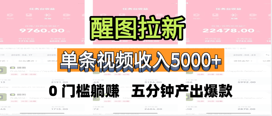 醒图拉新，0 门槛躺赚，五分钟产出爆款，单条视频收入5000+创业经验分享-网创吧-网创项目资源站-副业项目-创业项目-搞钱项目创业经验分享
