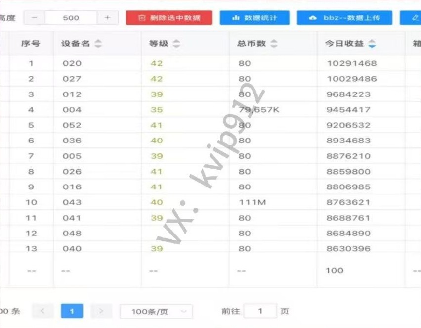 图片[4]创业经验分享-网创吧-网创项目资源站-副业项目-创业项目-搞钱项目三角洲摸金挂机项目，变现非常猛！创业经验分享-网创吧-网创项目资源站-副业项目-创业项目-搞钱项目创业经验分享